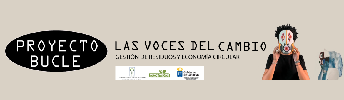 Banner Proyecto Bucle